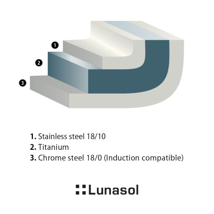Hrnec Sirius Titan 6,1 l Platinum Lunasol