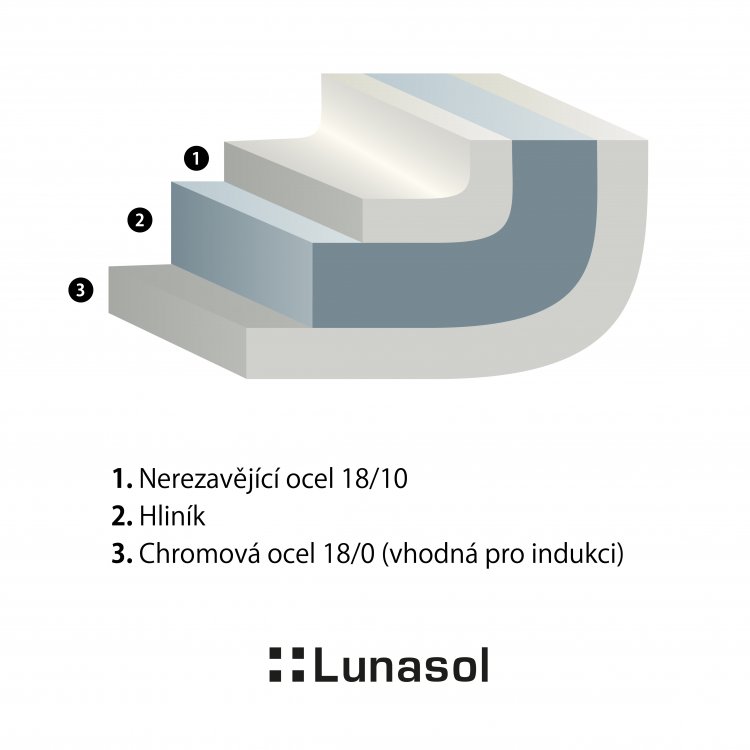 Hrnec na těstoviny Merkur 6,5 l se skleněnou poklicí Premium Lunasol